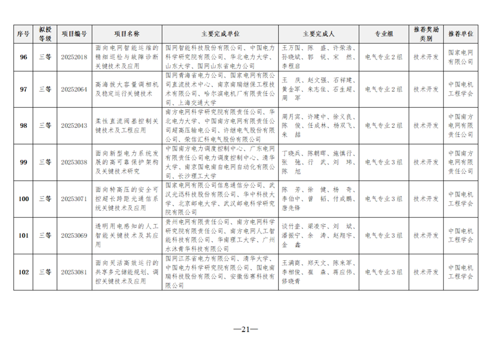 092210004721_0项目_21.jpg