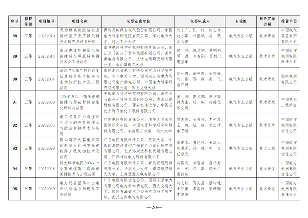 092210004721_0项目_20.jpg