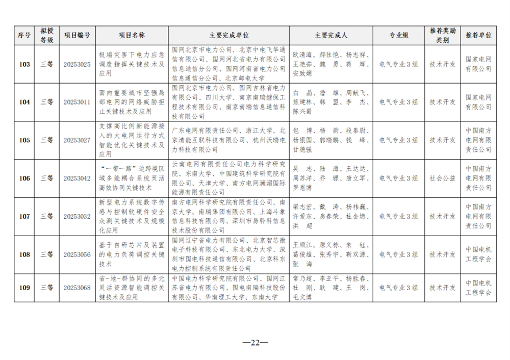 092210004721_0项目_22.jpg