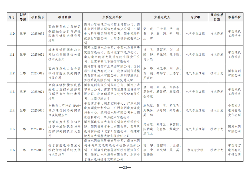 092210004721_0项目_23.jpg