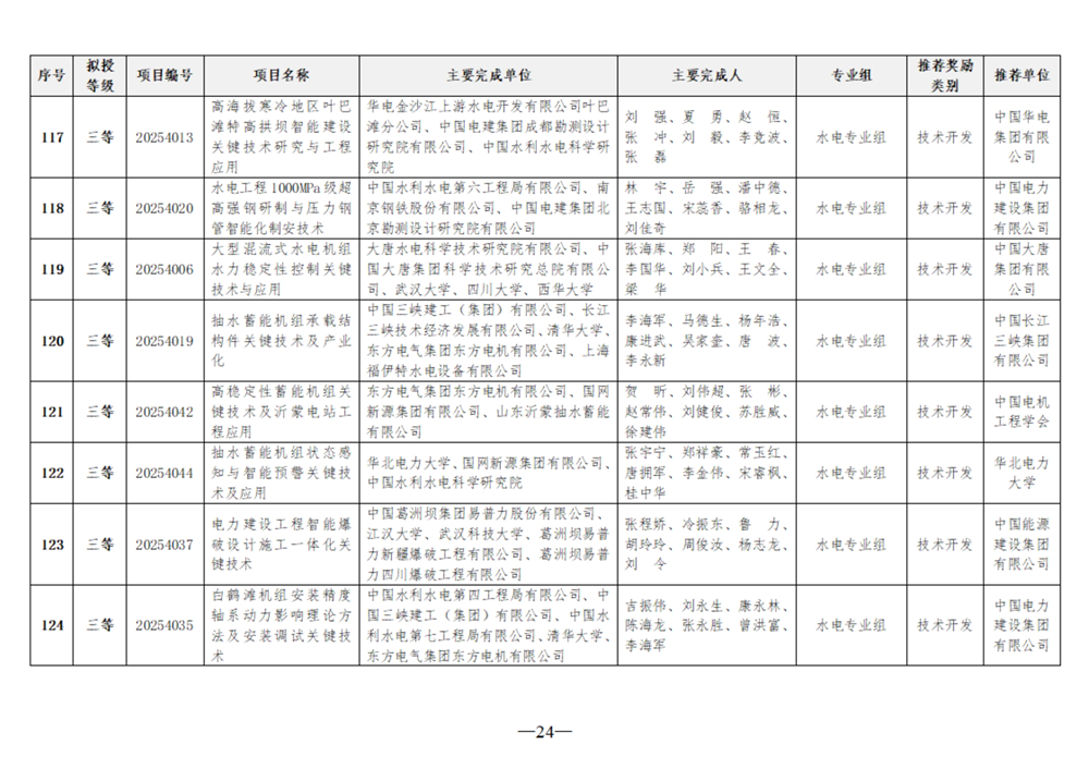 092210004721_0项目_24.jpg