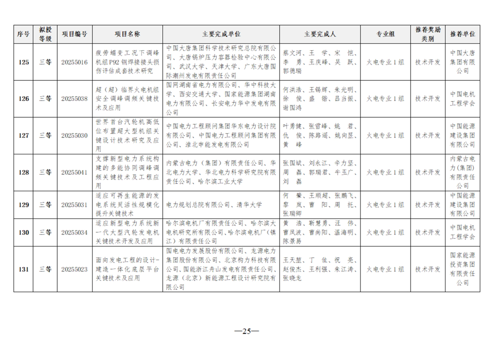 092210004721_0项目_25.jpg
