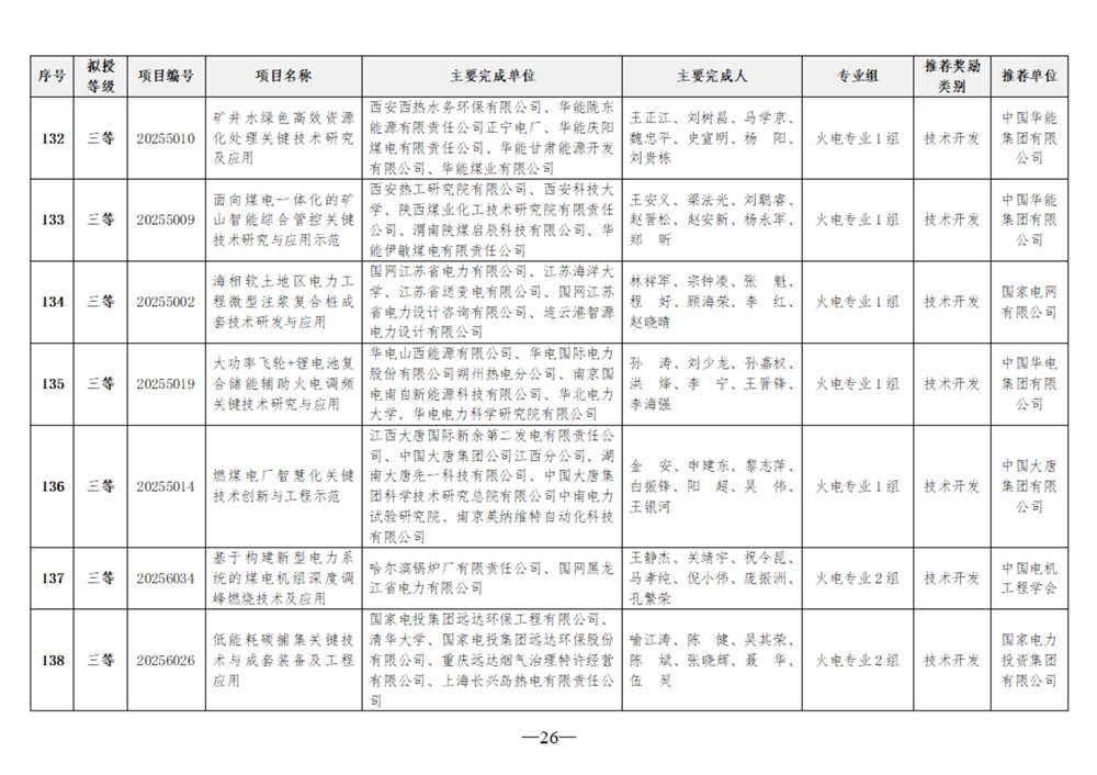 092210004721_0项目_26.jpg