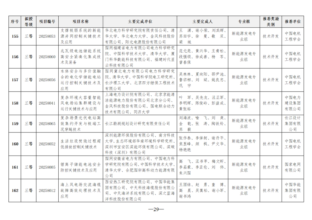 092210004721_0项目_29.jpg