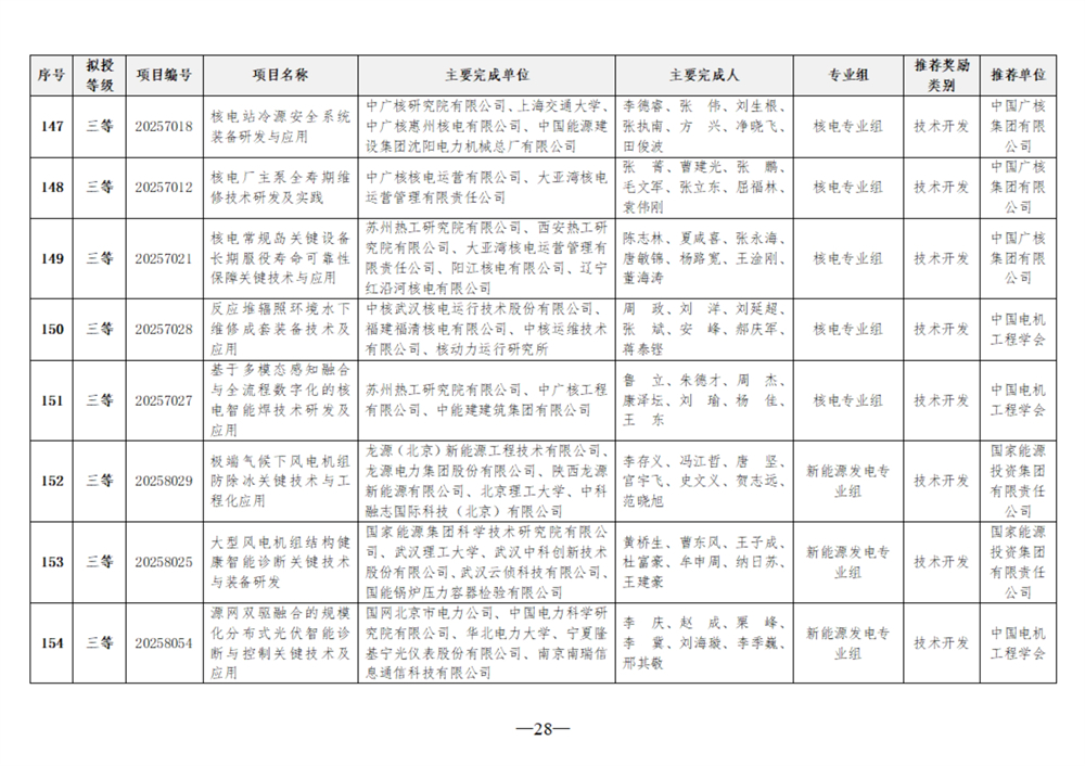 092210004721_0项目_28.jpg