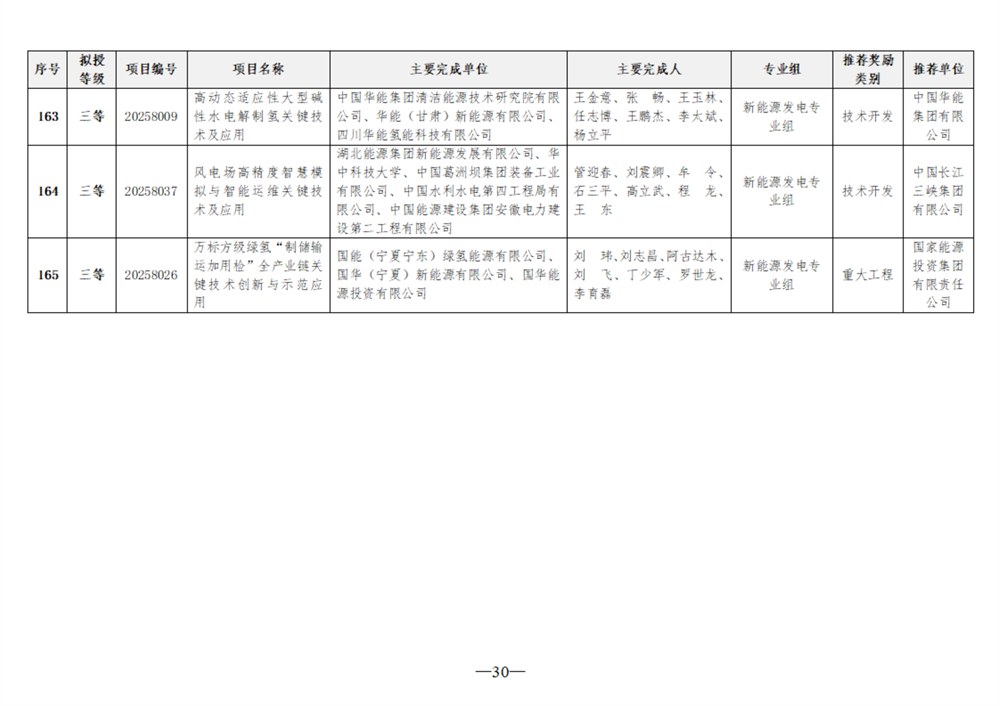092210004721_0项目_30.jpg