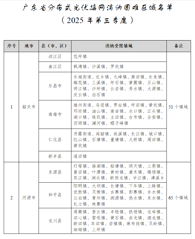 企业微信截图_20250930075744.png