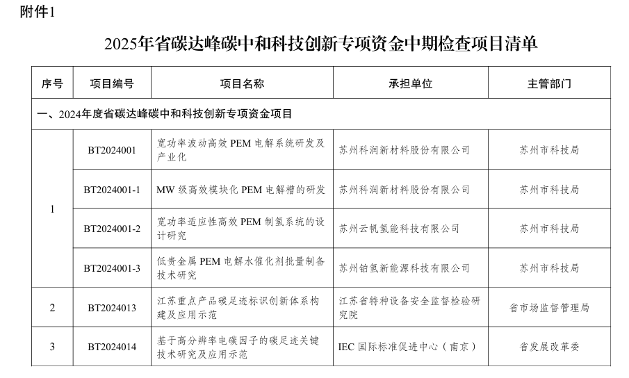 QQ20250930-102646.png