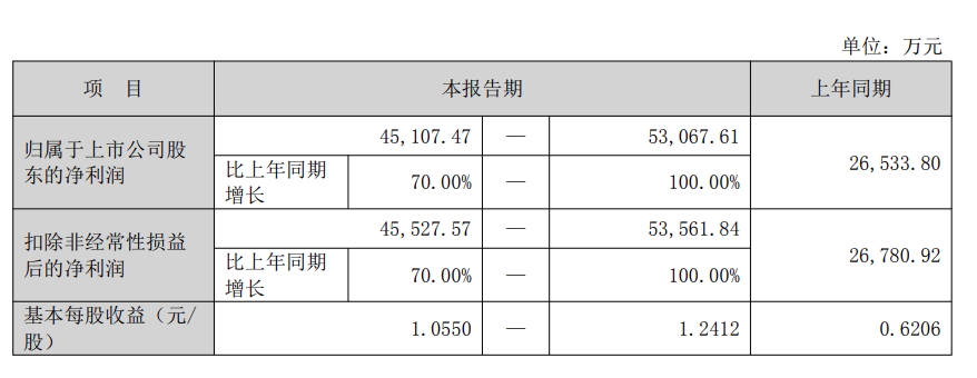 黔源电力.png