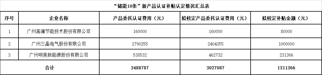 企业微信截图_17609231359860.png