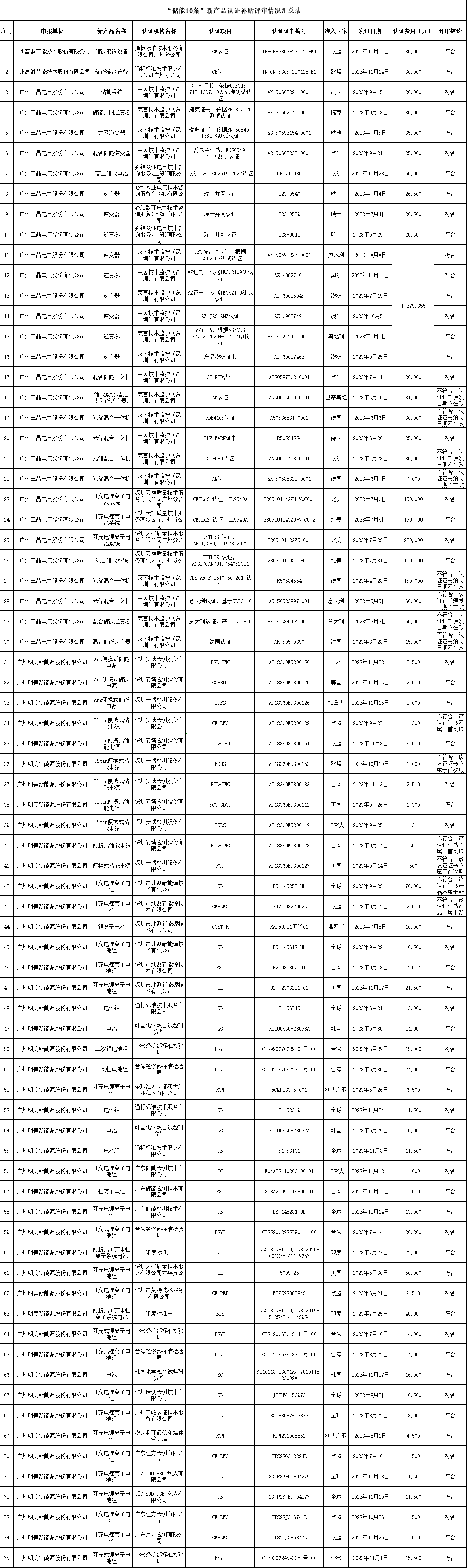 企业微信截图_17609233756654.png