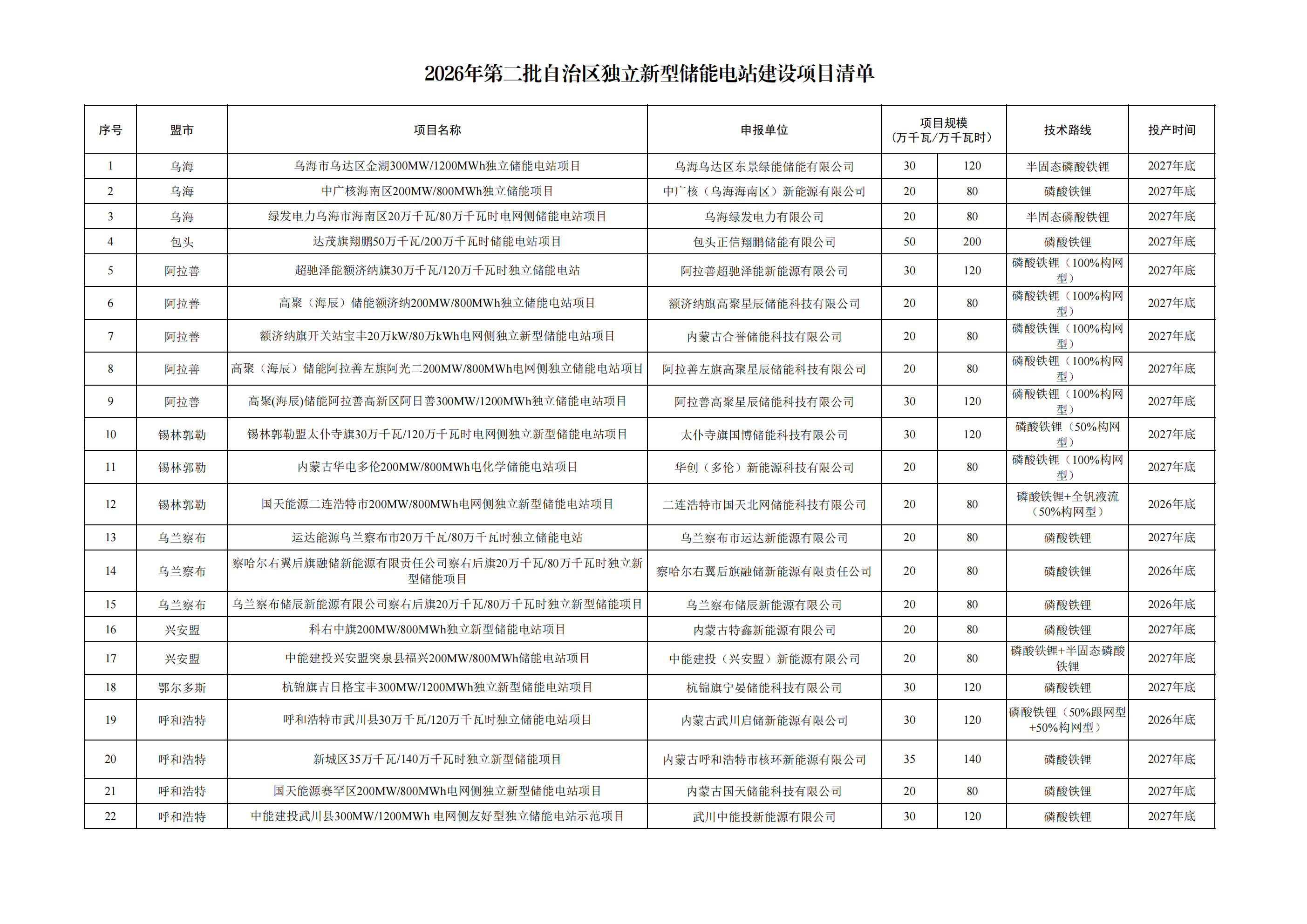35caef348d4a96db9d2349e4b2fbaec3.png