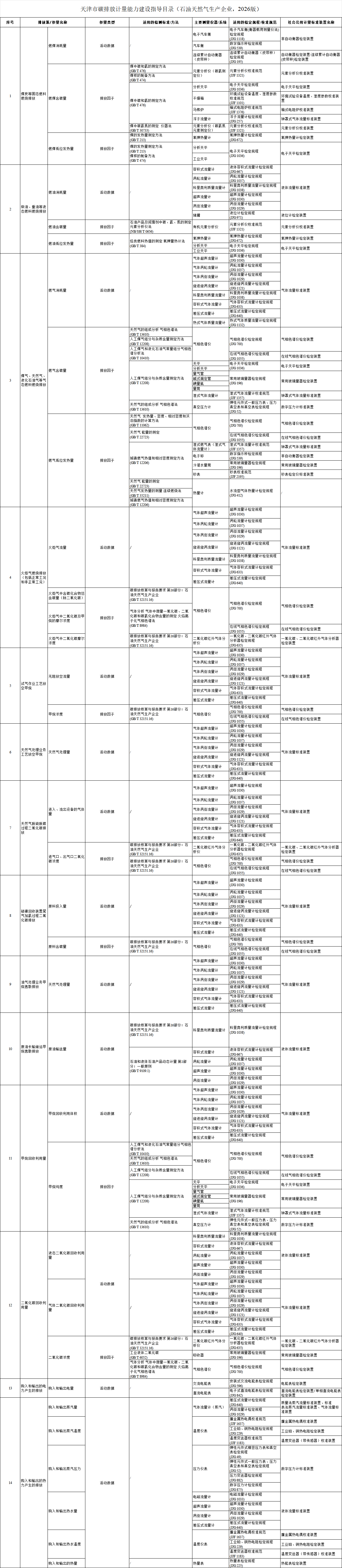 企业微信截图_17796725462171.png