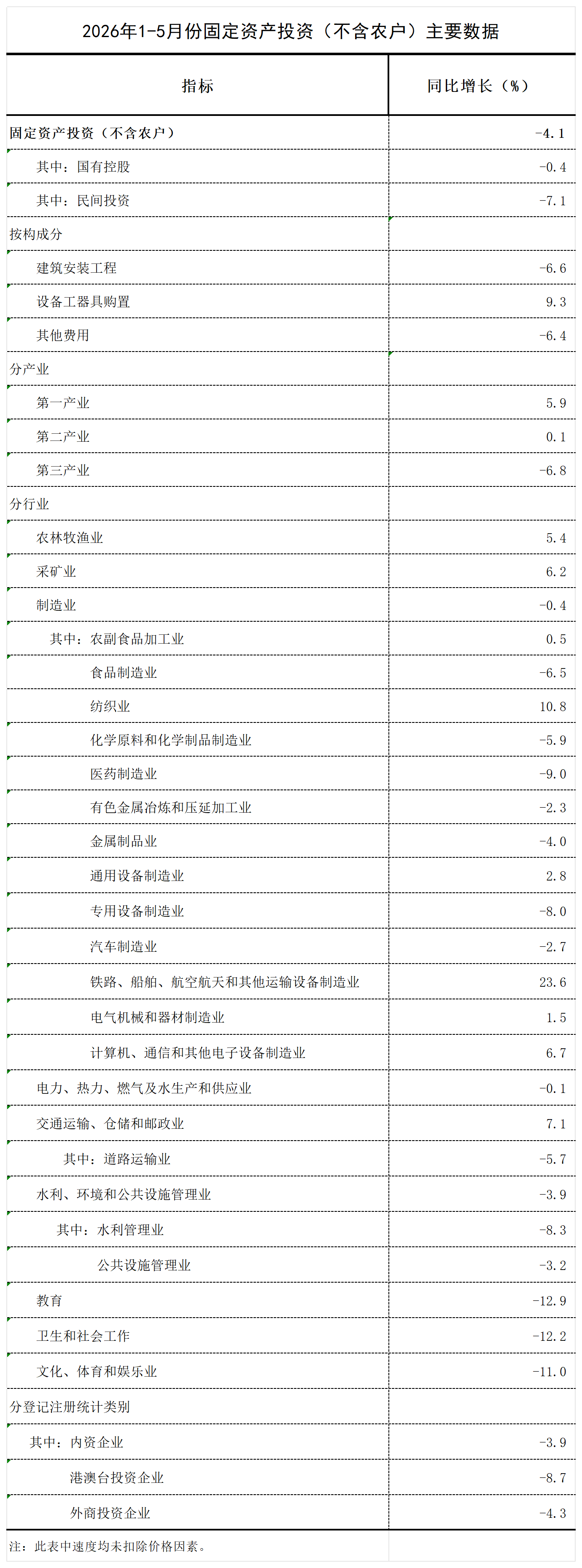 P020260616324404884719_表.png