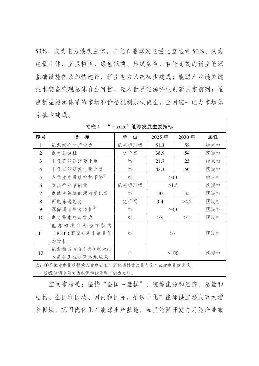 新型能源体系0001.jpg