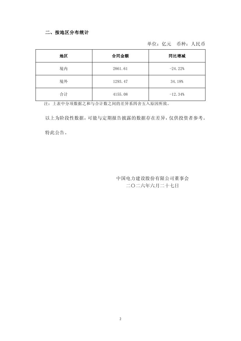 中国电建0001.jpg
