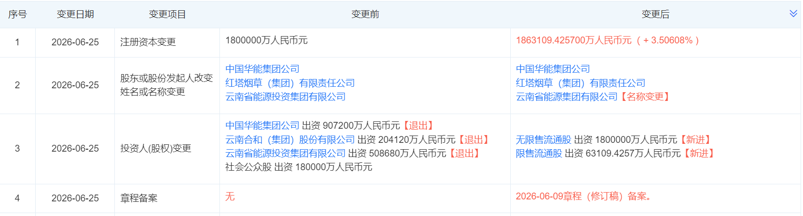 华能水电.png