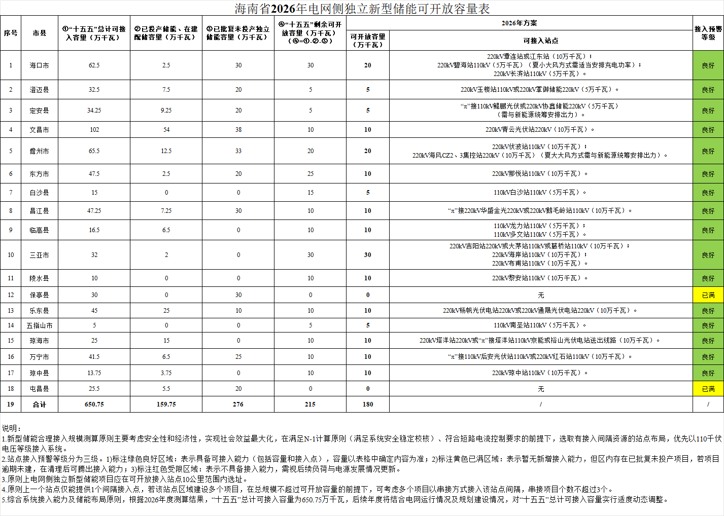 企业微信截图_17829522499880.png