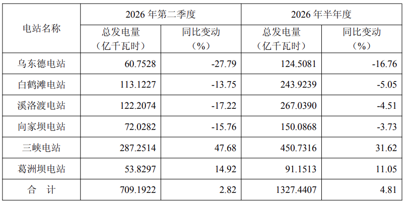 长江电力.png