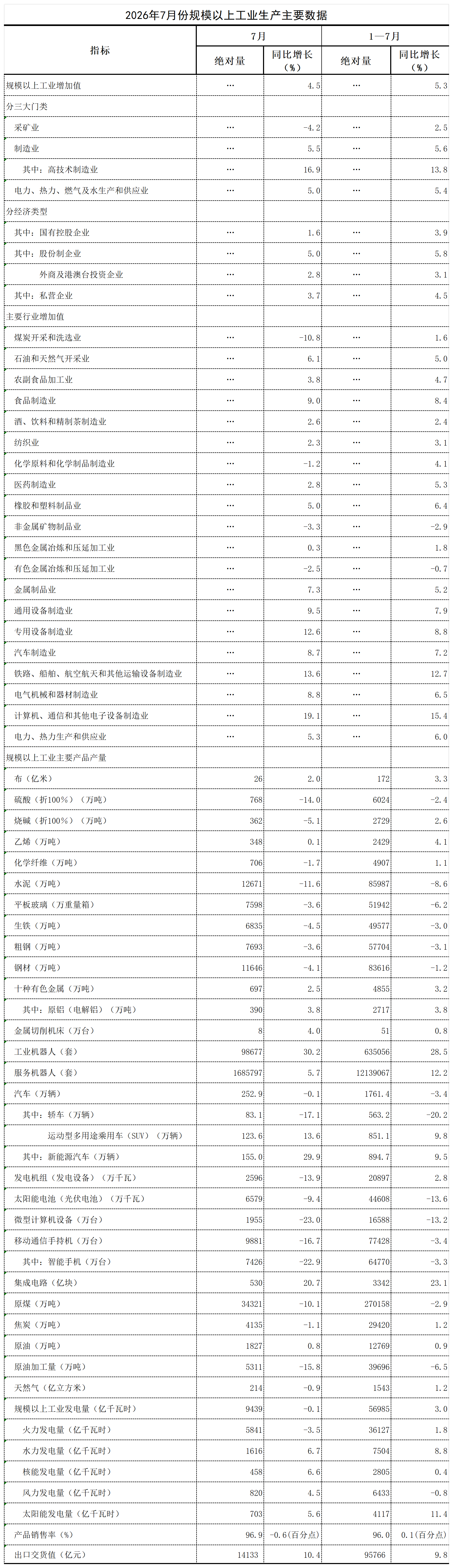 P020260817513797148093_表.png
