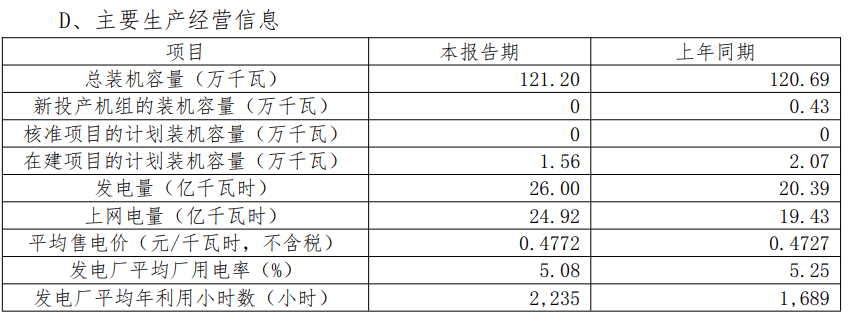 韶能股份1.png
