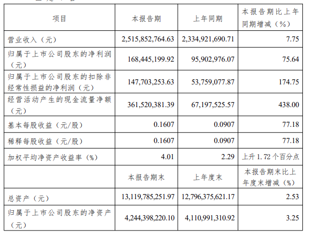 韶能股份.png