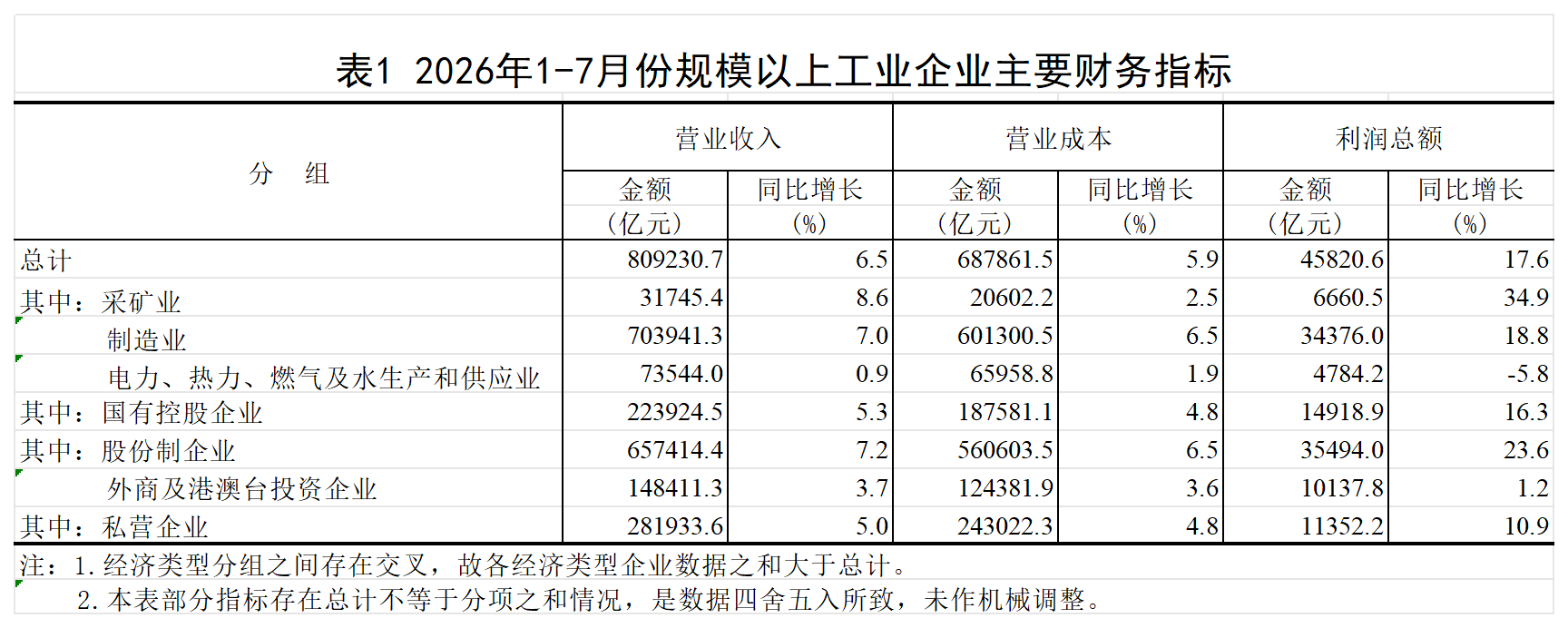 P020260827339782721916_附表1.png