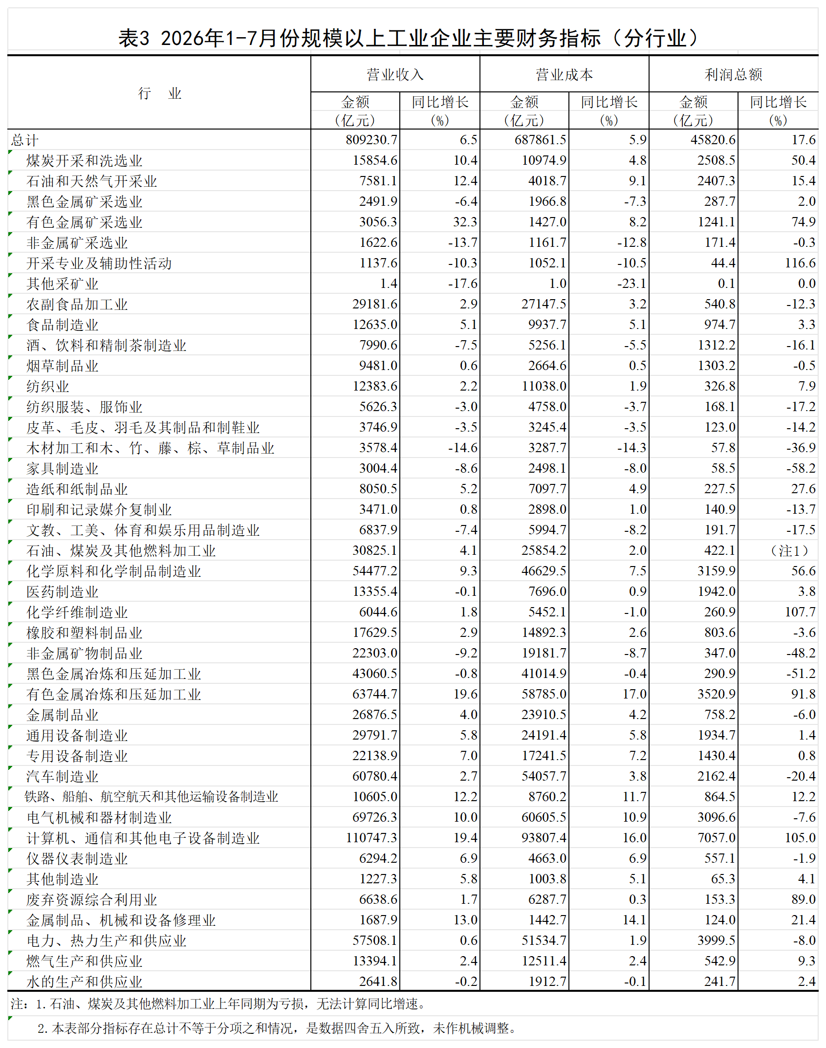 P020260827339782721916_附表3.png