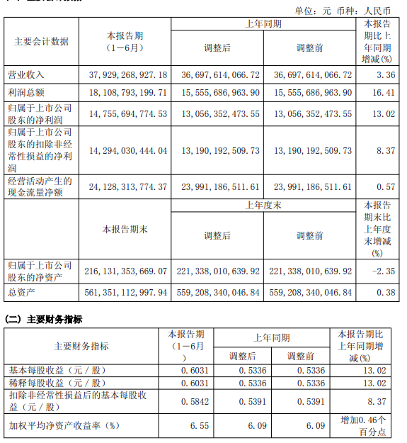 长江电力1.png