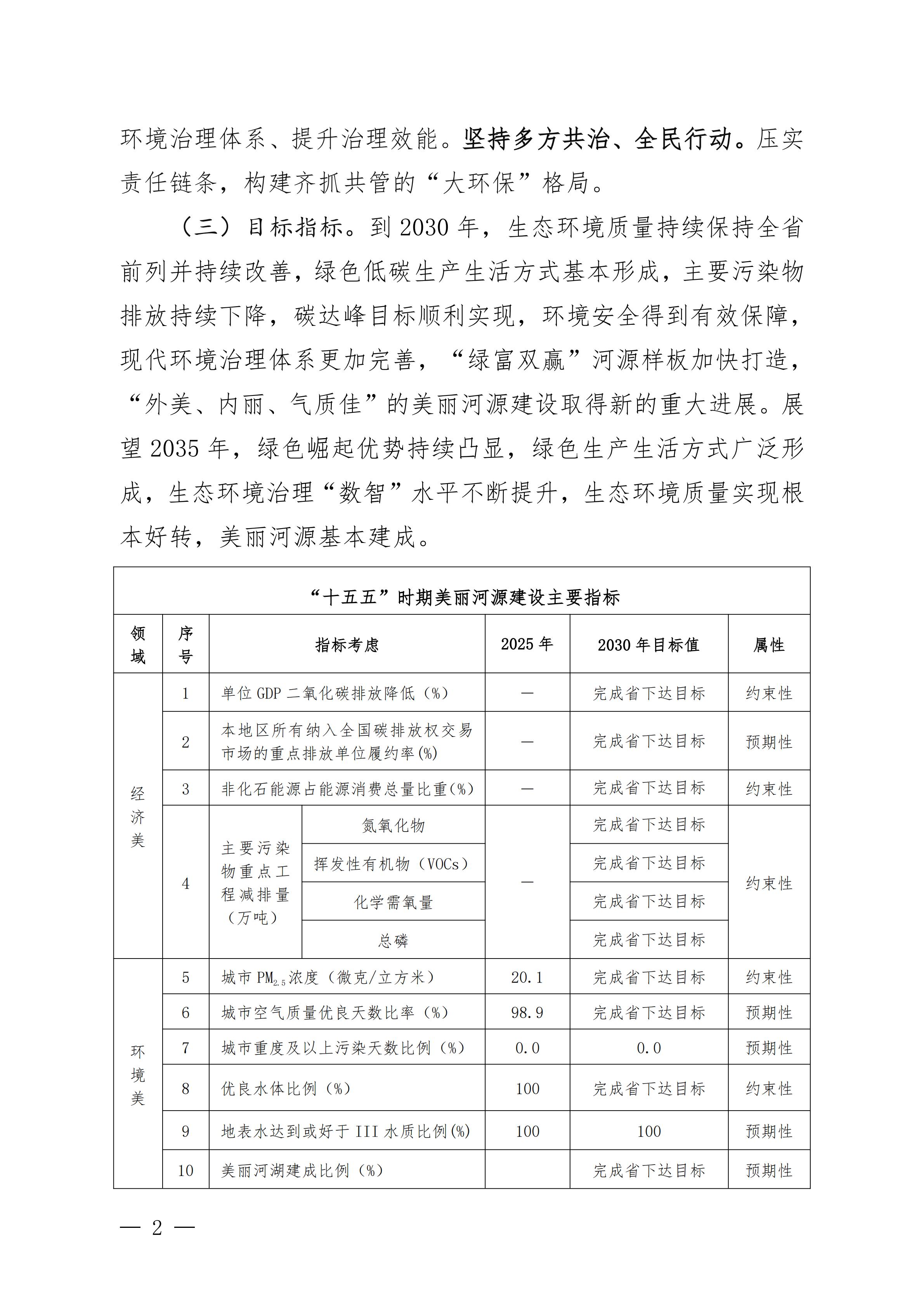 《美丽河源建设“十五五”规划(征求意见稿)》_02.jpg