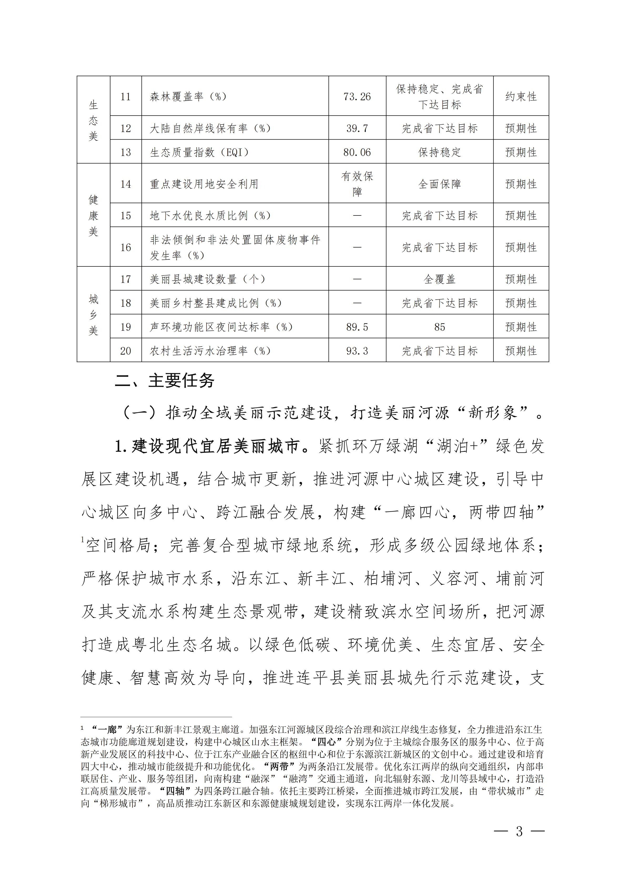 《美丽河源建设“十五五”规划(征求意见稿)》_03.jpg